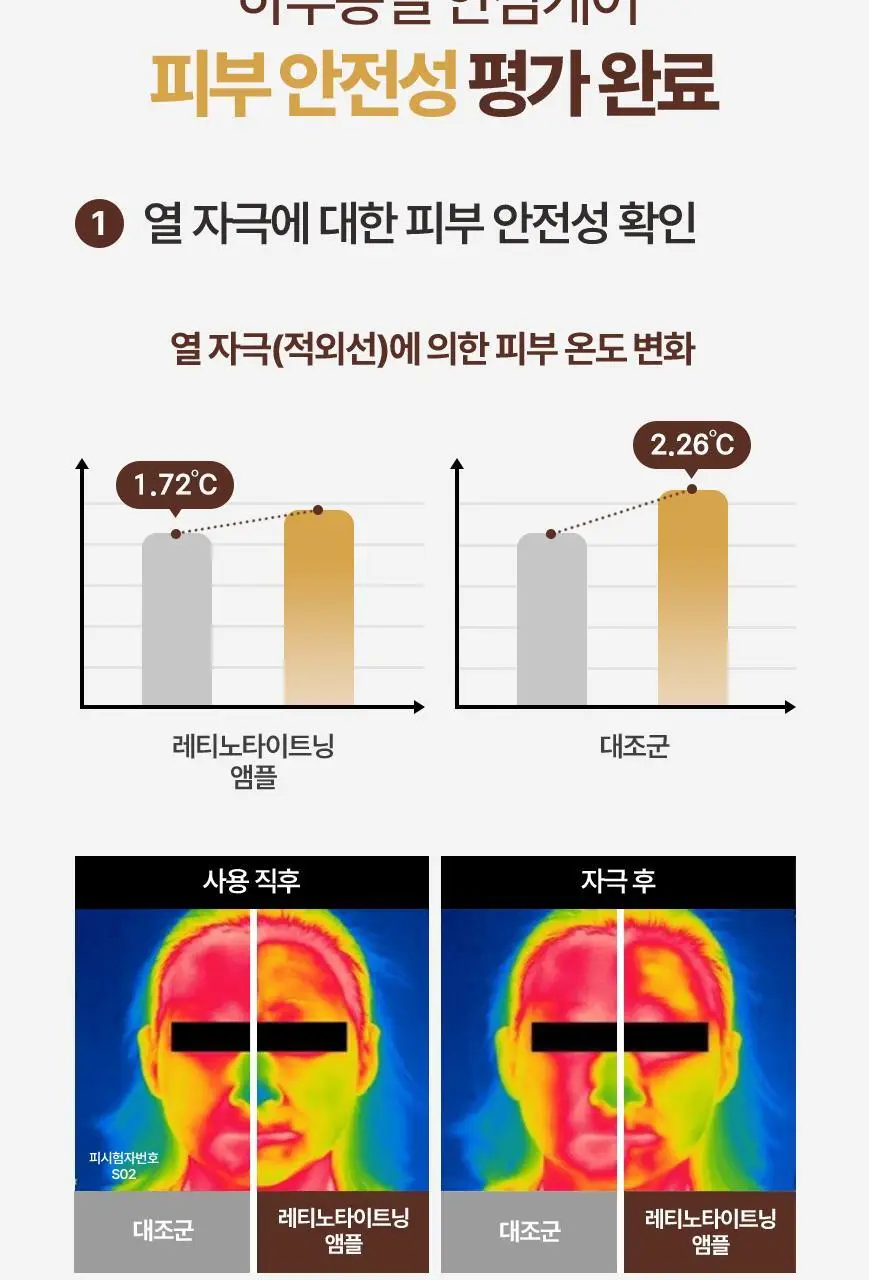[화해어워드 1위/모공앰플] 닥터오라클 레티노타이트닝 비타민A 레티놀 앰플 50ml 상세페이지 33